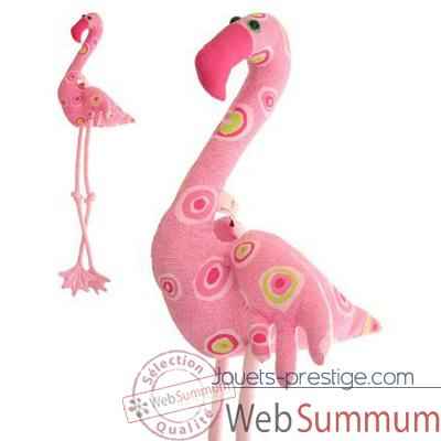 Kevin le Flamand rose - GM Kevin