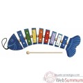 Vid�o M�tallophone en forme de poisson bleu - 0227